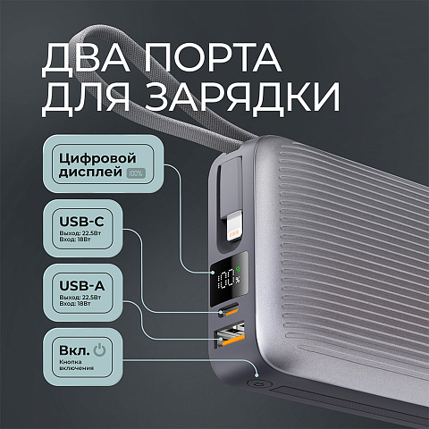Внешний АКБ NRG Turbo Cable 20000 mAh, 22,5Вт, графит, Deppa - рис 4.