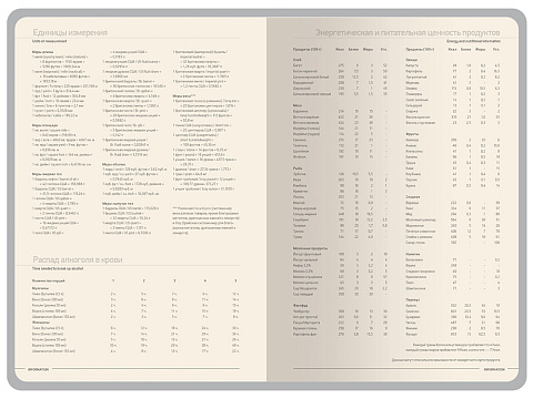 Ежедневник А5 Megapolis Color New soft-touch, морская волна - рис 5.