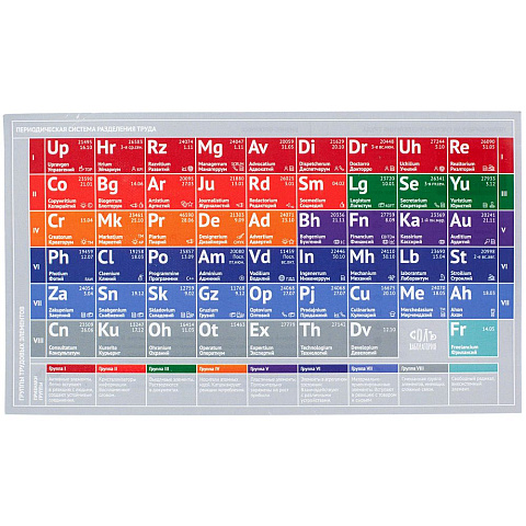 Кружка «Разделение труда. Докторро», белая с красным - рис 5.