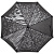 Зонт-трость Types Of Rain - миниатюра